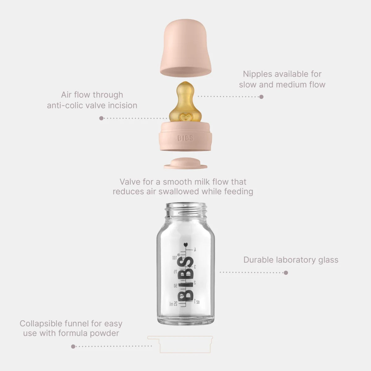 BIBS - 110ml Glass Bottle Set - Ivory
