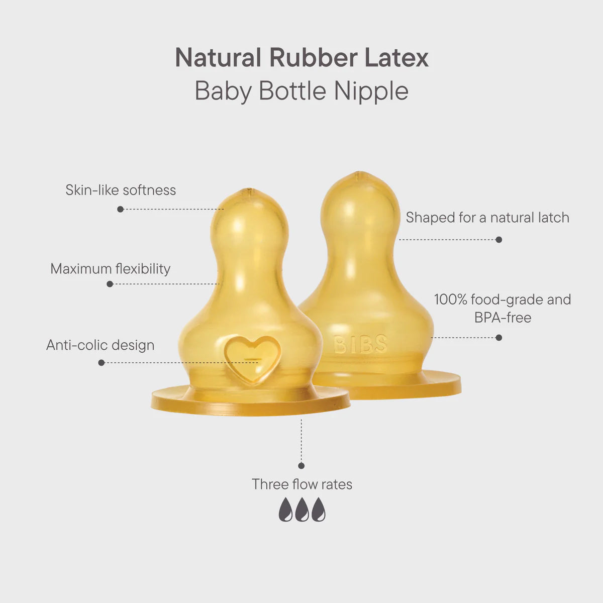 BIBS - Replacement Nipples (2pk) - Medium Flow