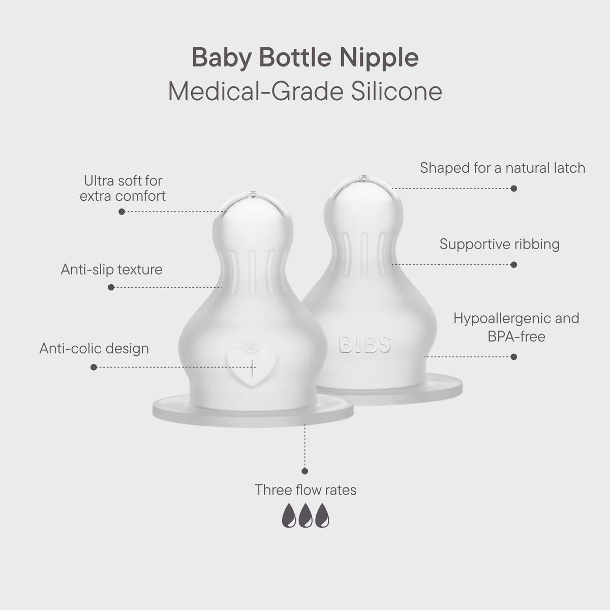 Replacement Nipples (2pk) Silicone - Fast Flow