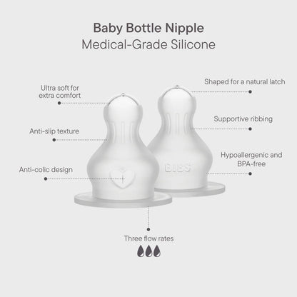 Replacement Nipples (2pk) Silicone - Fast Flow